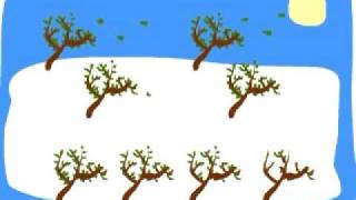 Vivaldi para niños