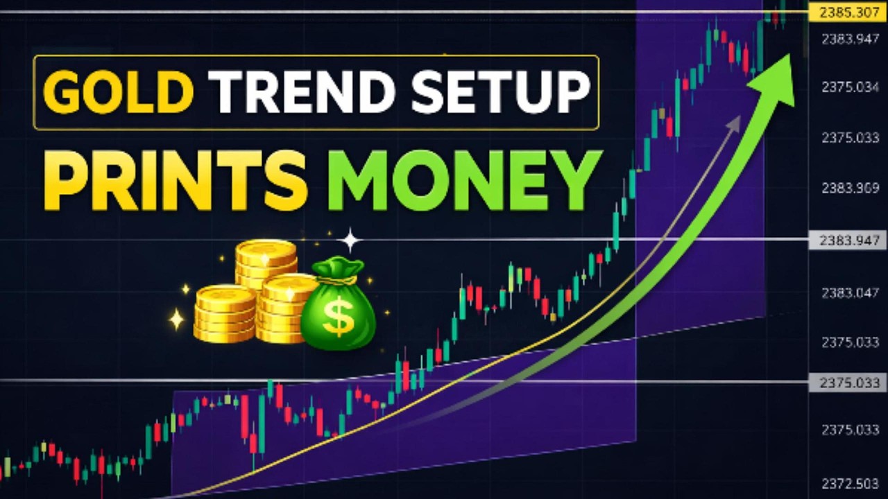 How to Trade GOLD Like a Trend Trader (Simple XAUUSD Setup)