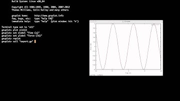Gnuplot Terminals and LaTeX Integration