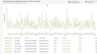 Session Smart Router Platform Overview screenshot 2