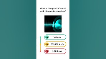 Heat, Light and Sound Quiz - 18 #quiztime #generalknowledge #quiz #quizzes #sciencequiz
