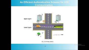 An Efficient Authentication Scheme for Vehicle to Vehicle Communication