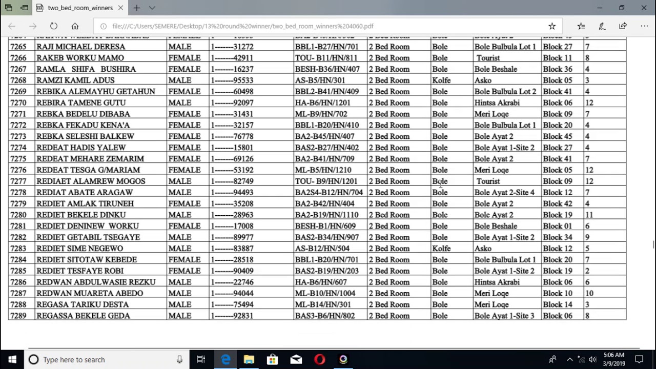 Addis Ababa five thousands 40-60 condominium winners for 2 bed room from no 5,000 to 10,322(last)