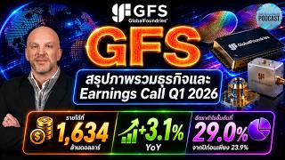 GFS กำลังกลายเป็น “Hidden Infrastructure” ของ AI, EV และ Quantum Computing