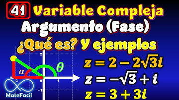 41. ¿Qué es el Argumento de un Número Complejo? Arg(z) EXPLICACIÓN FÁCIL DESDE CERO