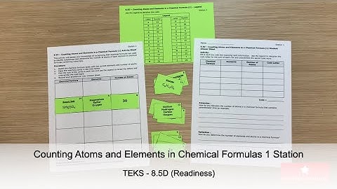 Counting Atoms and Elements in Chemical Formulas 1 TEKS 8.5D - End of Year Review