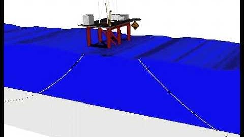 Floating Platform: Universal Mechanism Demo