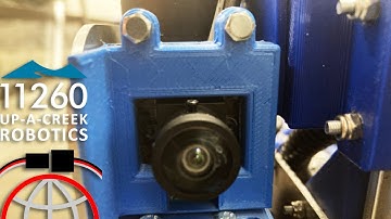 How to make your FTC robot see with OpenCV and the FTC SDK