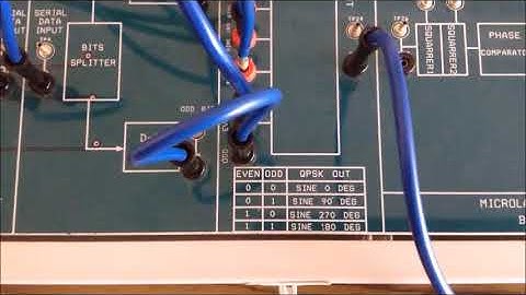 QPSK #ECE experiment