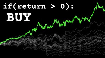 Can AI Predict Tomorrow’s Stock Price? | Python LSTM Stock Predictor