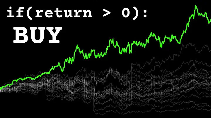 Can AI Predict Tomorrow’s Stock Price? | Python LSTM Stock Predictor