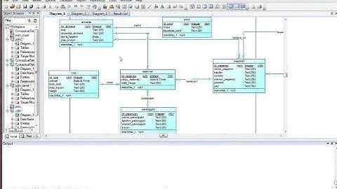 How to Generate Database from PowerDesigner 16.5 and Connect it into Microsoft Acces
