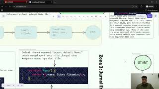PERTEMUAN 2 - PEMOGRAMAN FRAMEWORK LANJUTAN