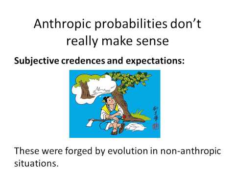 Anthropic Decision Theory
