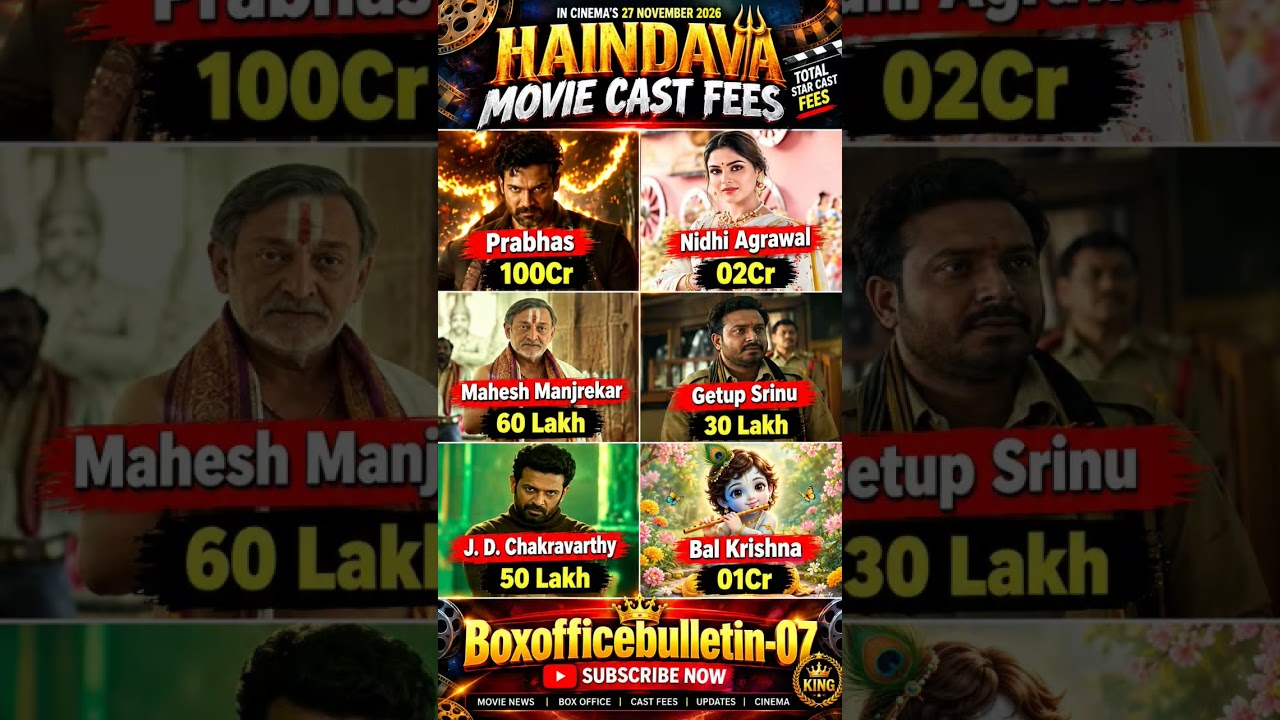 Haindava Movie Cast Fees? 🖤 #bellamkondasreenivas ##shortfeed
