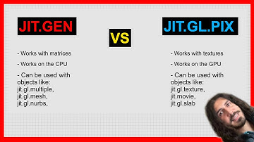 JIT.GEN 🆚 JIT.GL.PIX in Max/MSP Explained