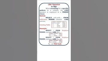 like operator in sql @ensolutions5210 #sql #rdbms #dbms #sqlserver #like