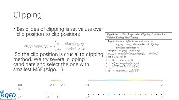 Low-Precision Quantization Techniques for Hardware-Implementation-Friendly BERT Models