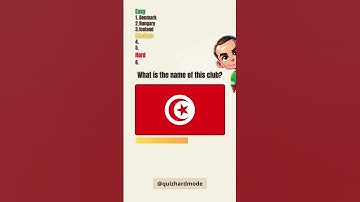 Quiz Time: Guess the FLAGS around the world ? Part 4  #quiz #riddle #riddles