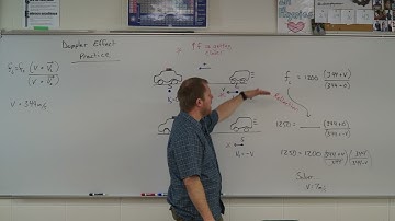 Doppler Effect with Reflection Practice