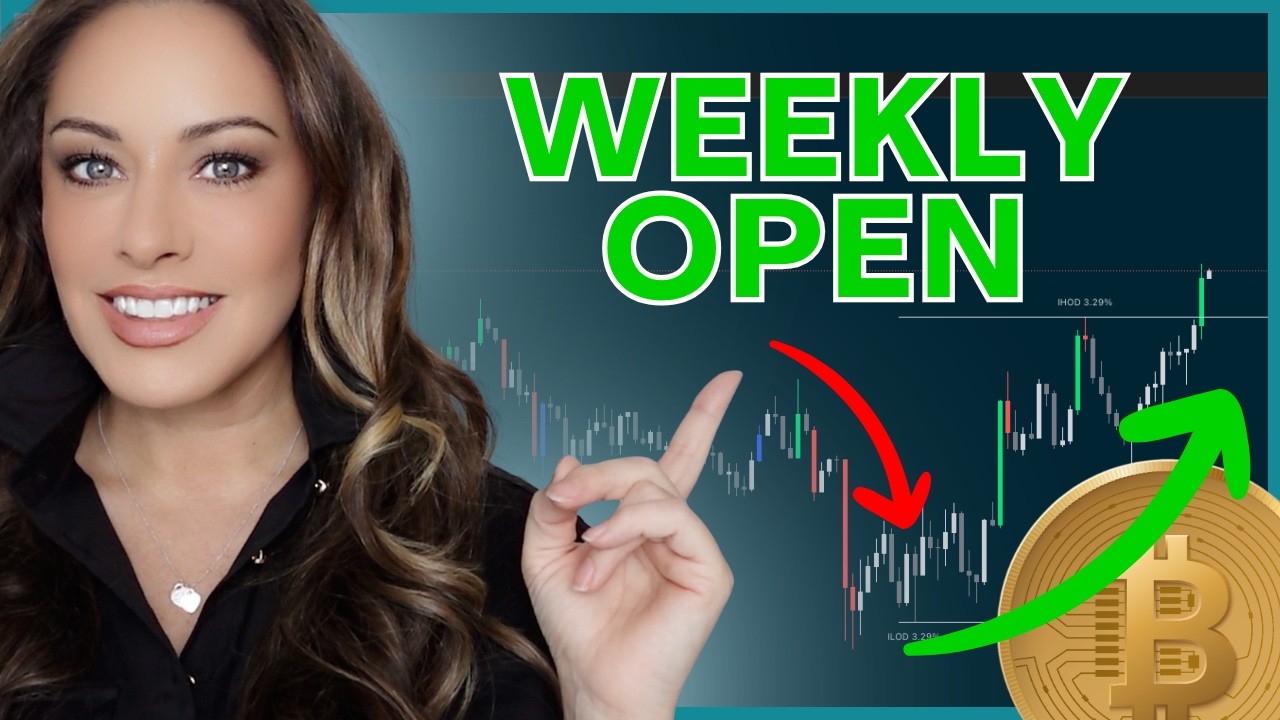Market Open TA: Bitcoin False Move Complete