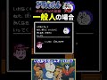 いきなりゲームオーバー！？【ドラえもん ギガゾンビの逆襲】#ファミコン #ファミコン世代 #レトロゲーム