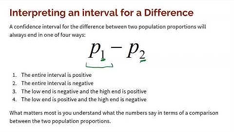 AP Statistics: Justifying a Claim Based on a Confidence Interval for a Difference of Two Proportions