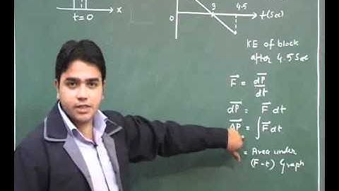 IIT-JEE 2010 (Main Exam) Solution of Paper 2 Question No 40