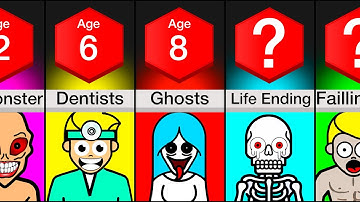 Comparison: Scariest Thing At Each Age