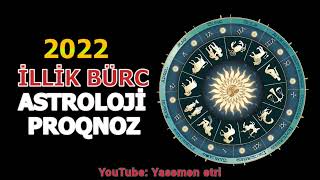 Burcler 2022 Ne Ved Edi̇r. Ayli̇q Bürclər Dekabr. Burcler Haqqi̇nda. Bürclər 2022