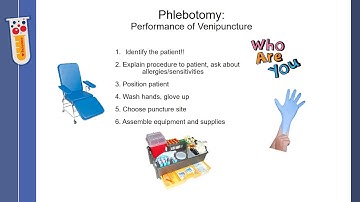 Lecture 19:  Specimen Collection & Processing I Audio