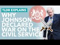 The UK Government vs Civil Service: Conflict and Mark Sedwill's Resignation Explained - TLDR News