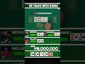 Insane Poker All-In Moment 😱 | Unbelievable River Card #pokergame #shorts #poker #wsop