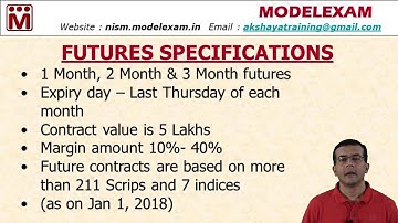 What are the Features / Specifications of Future Contracts ?