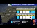 Ski Southeast Forecast: 1/31/2022: Feb starts a bit warm but not for long.