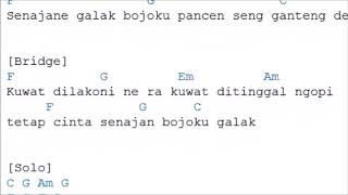 CHORD LIRIK VIA VALLEN - BOJOKU GALAK (COVER) OM SERA