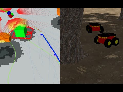 Multi-robot Exploration with