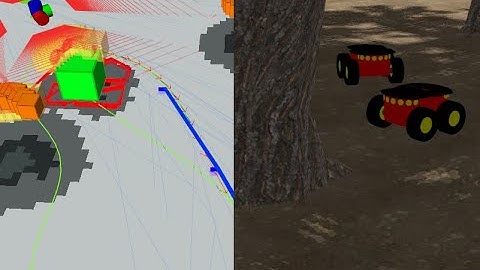 Multi-robot Exploration with Custom RRT* and homotopy classes trajectory optimization integration