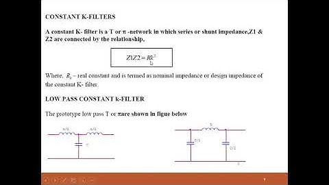 UNIT 4 FILTERS