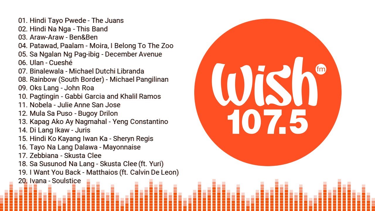 BEST OF WISH 1075 Top Songs 2023 Complete and Updated Greatest Hits  Full Non Stop Playlist