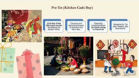 Topic 5:Lunar New Year-Vietnamese Cultural Festival