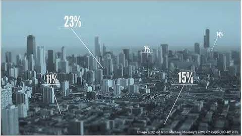 Civic Analytics Network Webinar | Predictive Analytics: A Ten-Step Guide