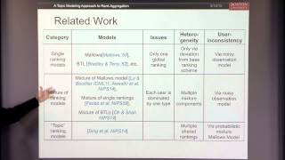 Topic Modeling Approach for Rank Aggregation