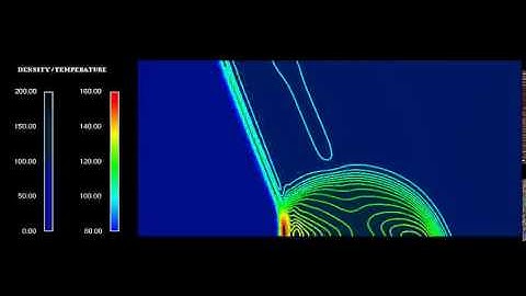 Reflection of a shock wave from an oblique wall