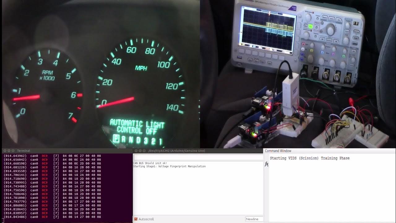 Attacks on CAN Error Handling Mechanism (Autosec Demo). YouTube