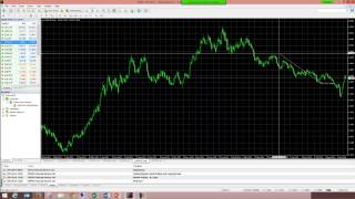 Charting Analysis Webinar
