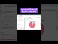 trymito.io #financialanalysis #coding #financialreporting #programming #financialstatement