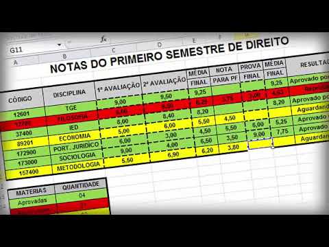 MUDANÇA DE NOTAS DE FACULDADE