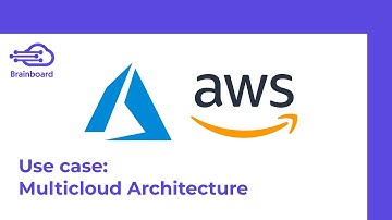 🗺️ Multi-cloud architecture with Microsoft Azure and AWS