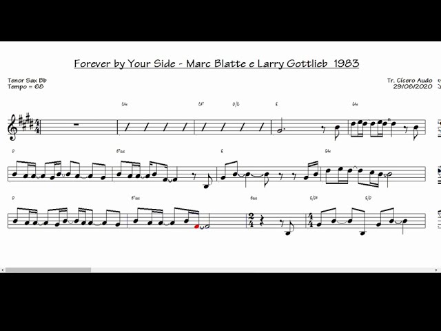 ブリトニー・フォックス　楽譜 東方鬼形獣] - Seraphic Chicken Piano Sheet Sheet Music for